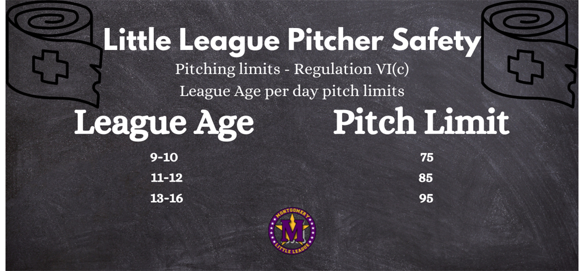 Little League Pitcher Safety